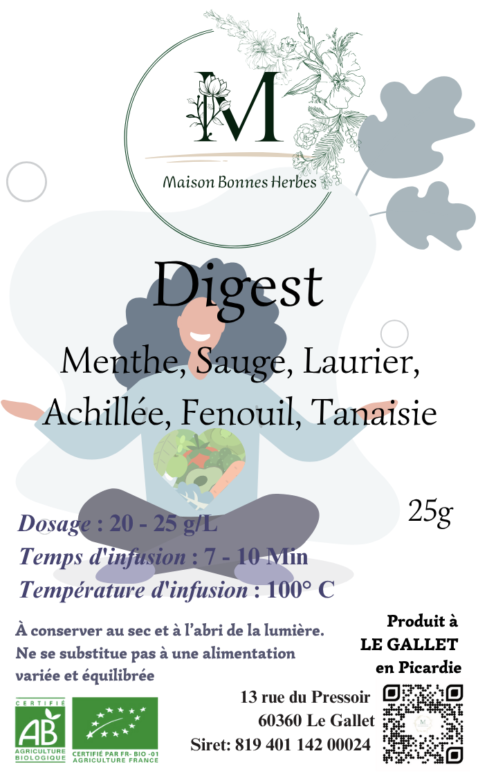 Tisane Digest image 0